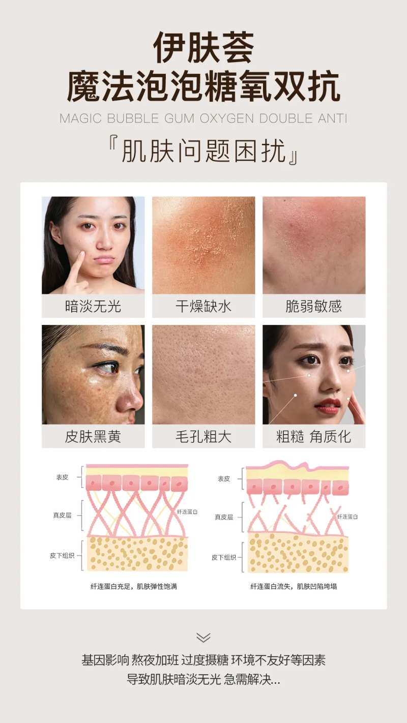 肌肤问题海报-采灵感-cailinggan.com