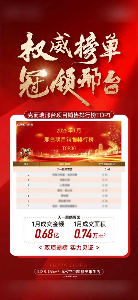 榜单第一热销海报-采灵感-https://www.cailinggan.com/