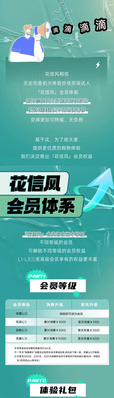 国潮长图会员体系-采灵感-https://www.cailinggan.com/
