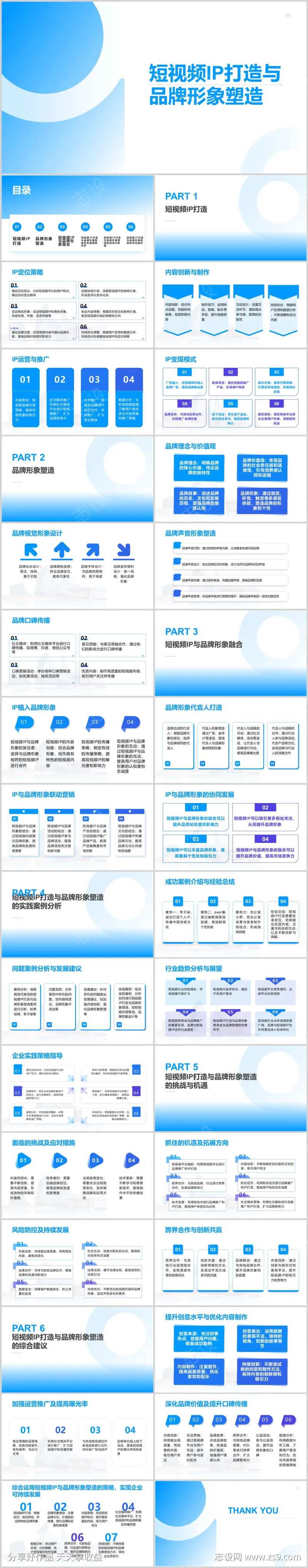 短视频IP打造与品牌形象塑造PPT-采灵感-cailinggan.com