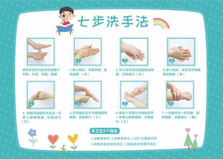 眼科医院七步洗手法-采灵感-https://www.cailinggan.com/