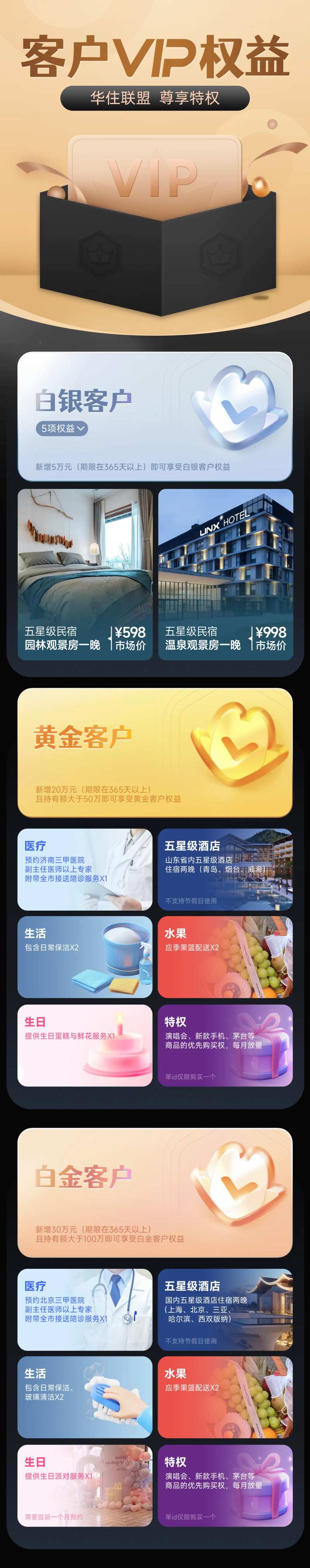 VIP会员权益专题页-采灵感-cailinggan.com