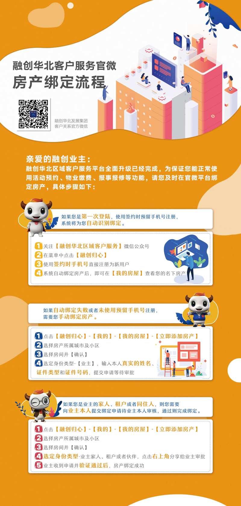 房产绑定流程海报-采灵感-cailinggan.com