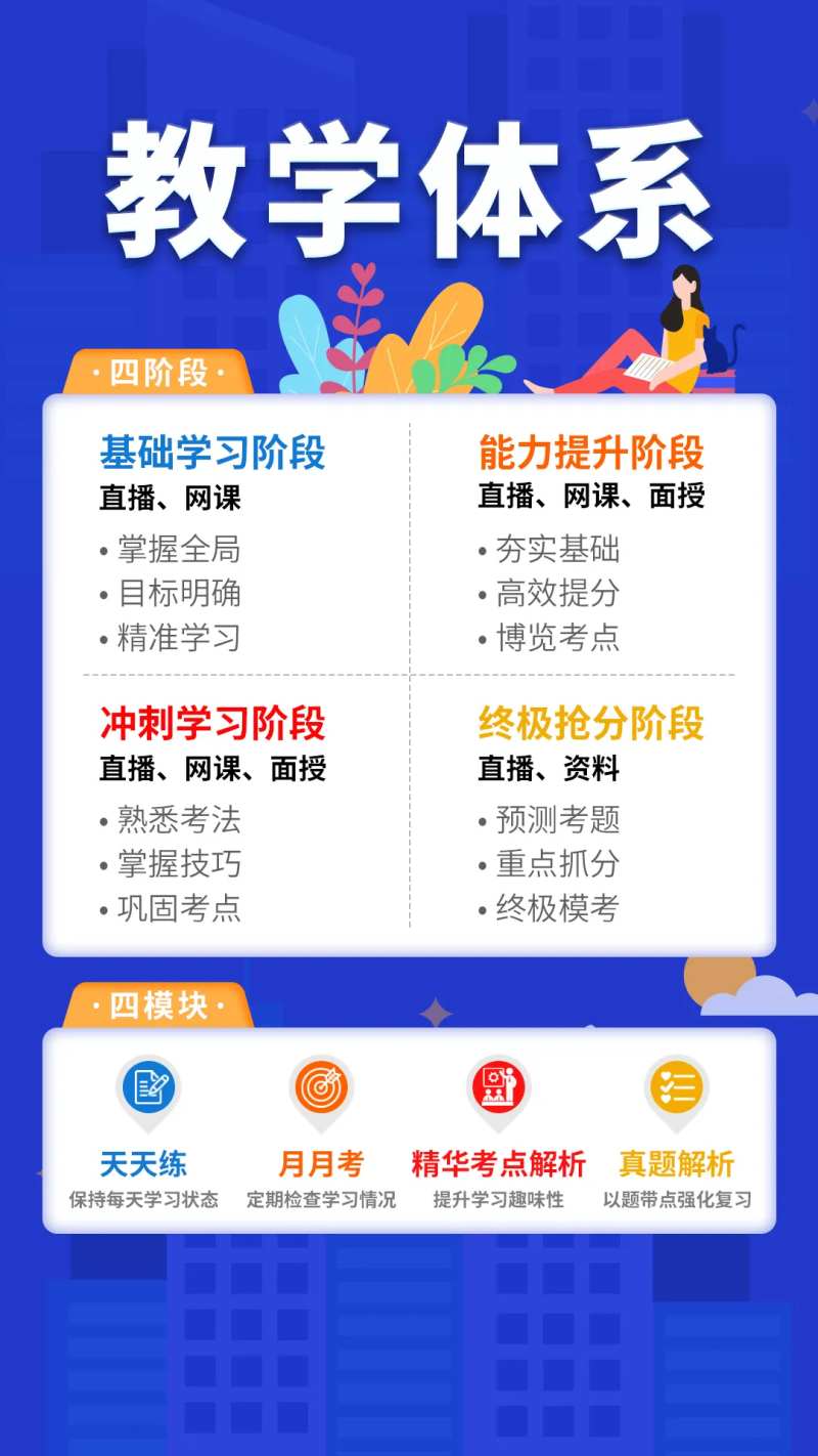 教学体系海报-采灵感-cailinggan.com