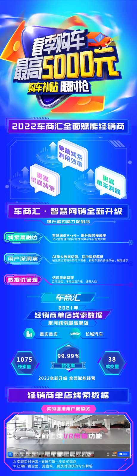 汽车品牌春季购车补贴活动长图-采灵感-https://www.cailinggan.com/