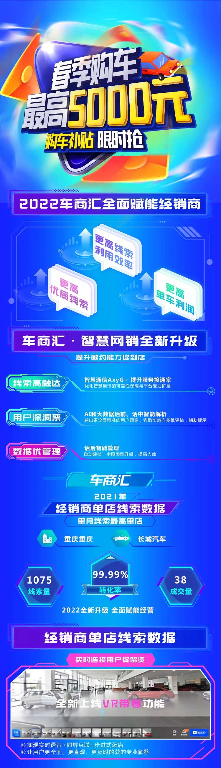 汽车品牌春季购车补贴活动长图-采灵感-cailinggan.com