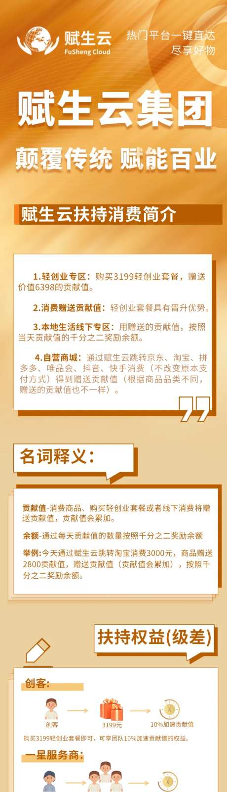 电商奖励制度长图海报-采灵感-https://www.cailinggan.com/