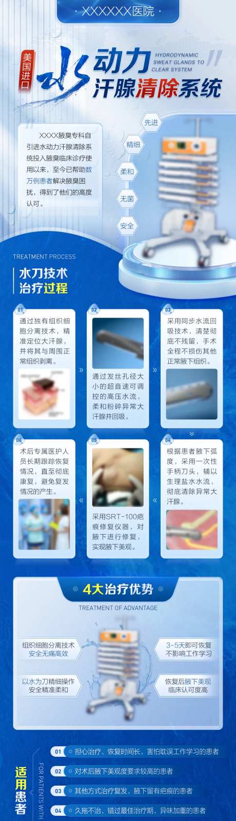 水动力技术医疗类海报-采灵感-https://www.cailinggan.com/