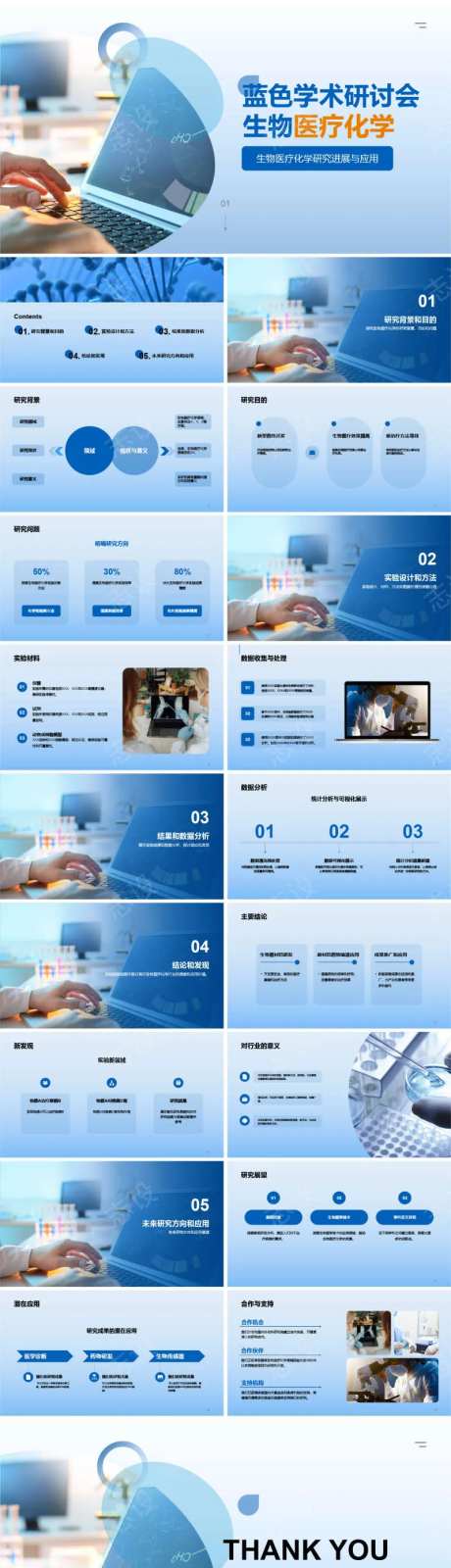 蓝色学术研讨会生物医疗化学PPT-采灵感-https://www.cailinggan.com/