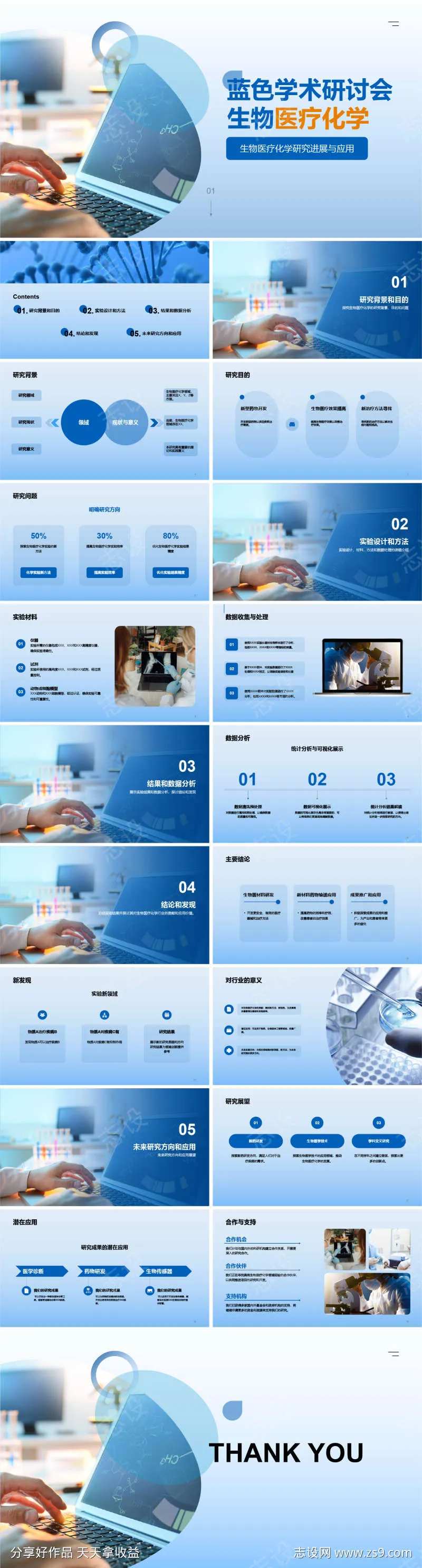 蓝色学术研讨会生物医疗化学PPT-采灵感-cailinggan.com