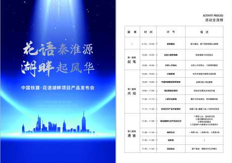 活动流程设计-采灵感-https://www.cailinggan.com/