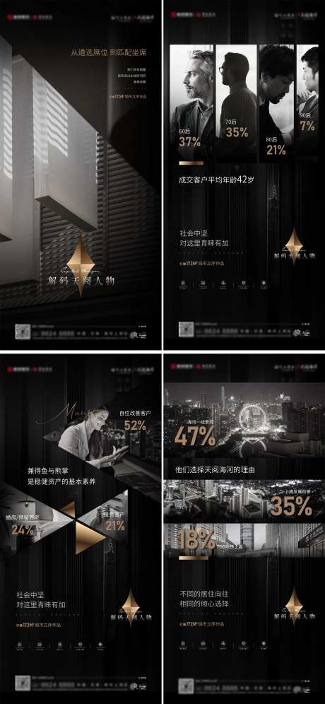 地产项目价值点系列海报-采灵感-https://www.cailinggan.com/