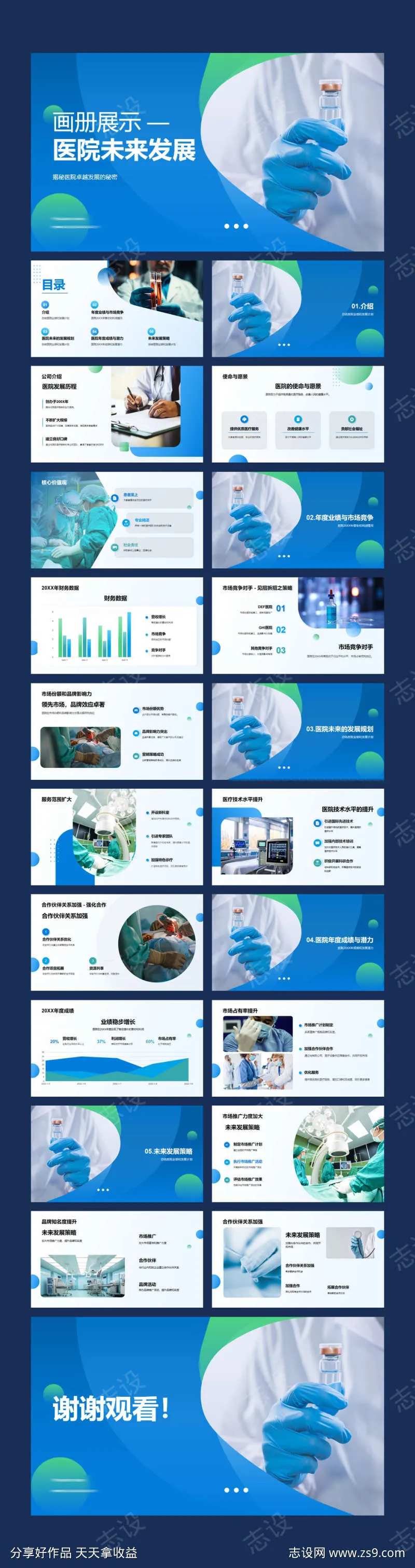 生物医药未来发展ppt-采灵感-cailinggan.com