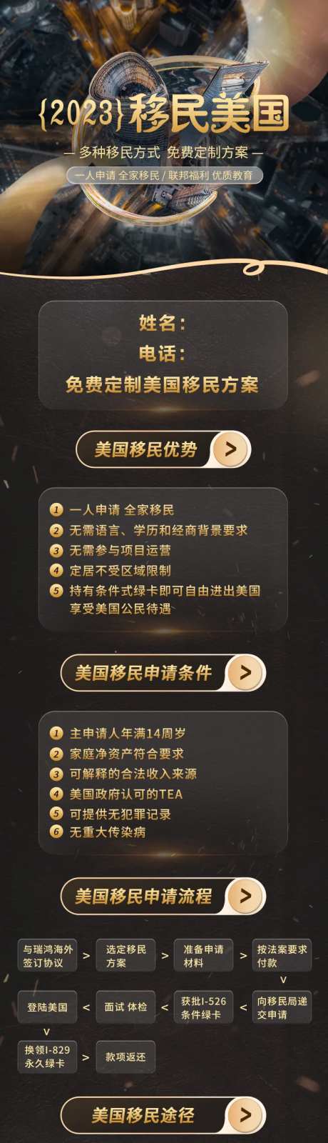 国外移民长图详情-采灵感-https://www.cailinggan.com/