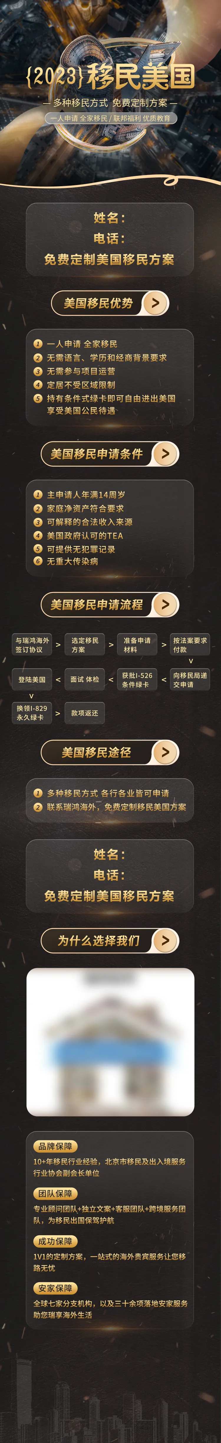 国外移民长图详情-采灵感-cailinggan.com