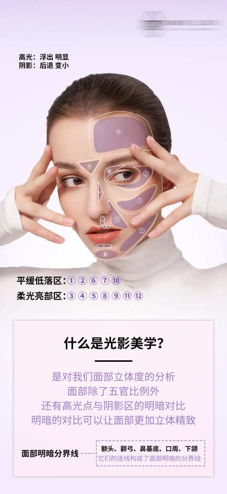 光影美学科普海报-采灵感-https://www.cailinggan.com/