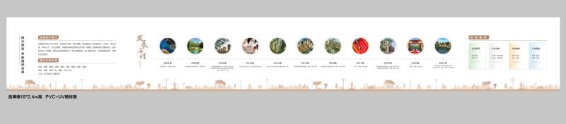 地产企业文化品牌墙-采灵感-cailinggan.com