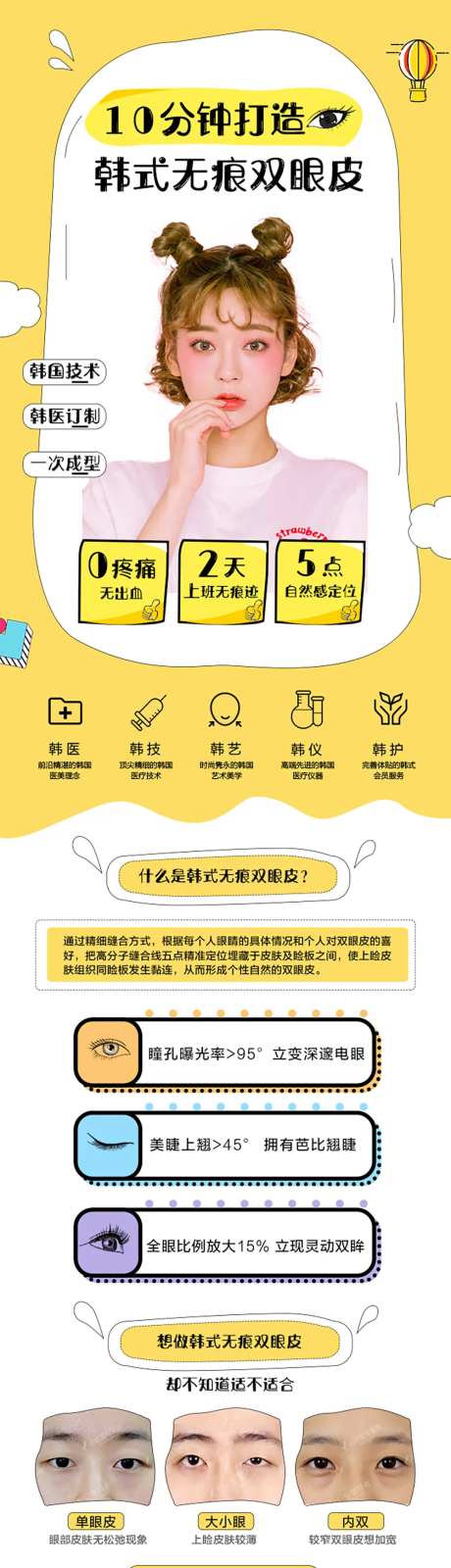 韩式无痕双眼皮详情页-采灵感-https://www.cailinggan.com/