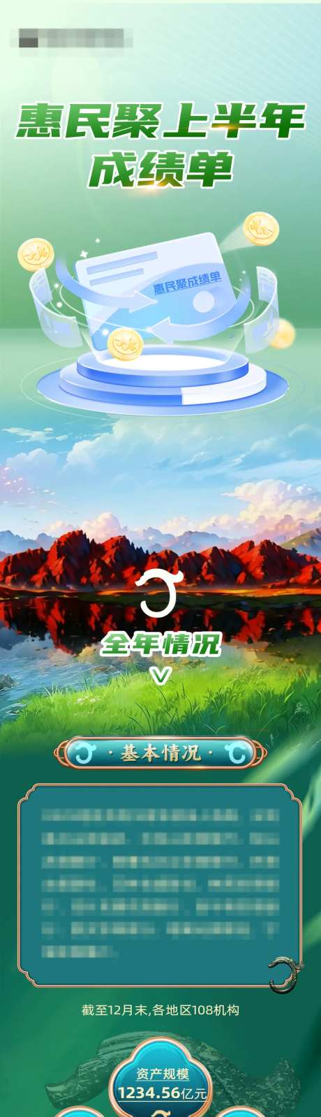 金融绿色年终成绩单长图海报-采灵感-https://www.cailinggan.com/