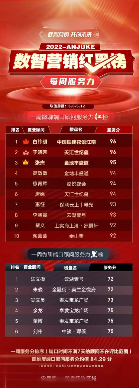 榜单红黑榜红金长图海报-采灵感-https://www.cailinggan.com/