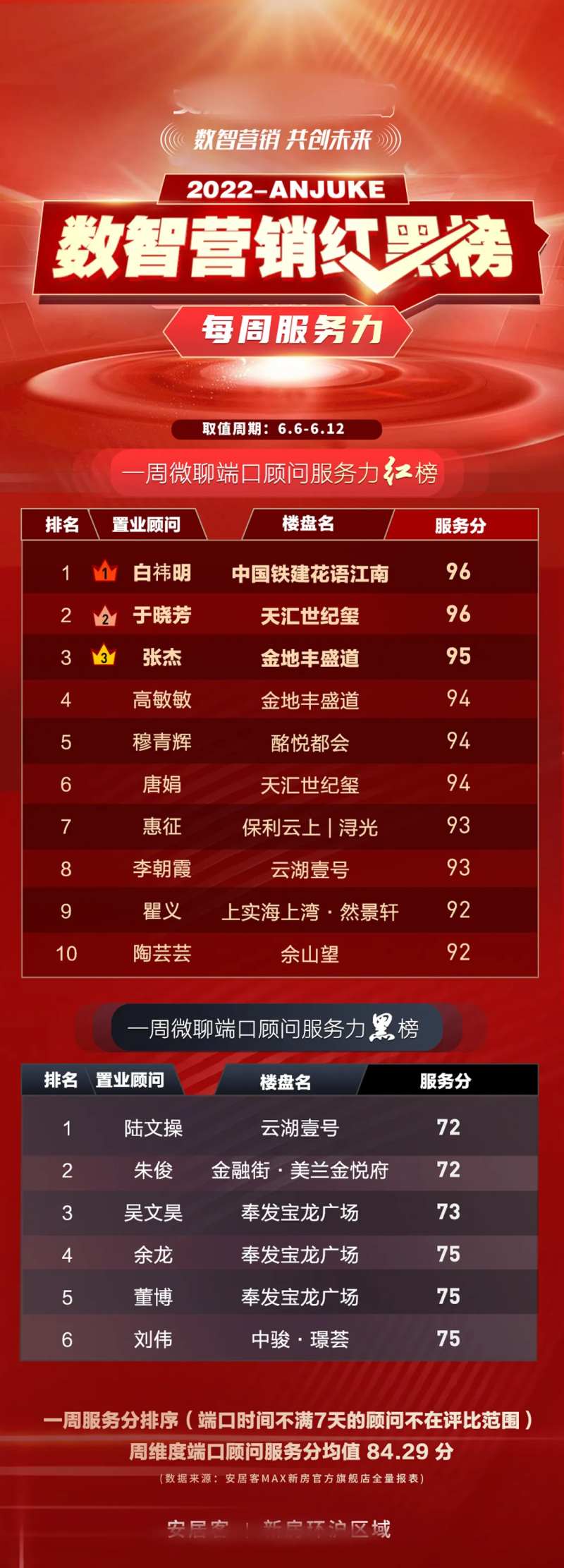 榜单红黑榜红金长图海报-采灵感-cailinggan.com