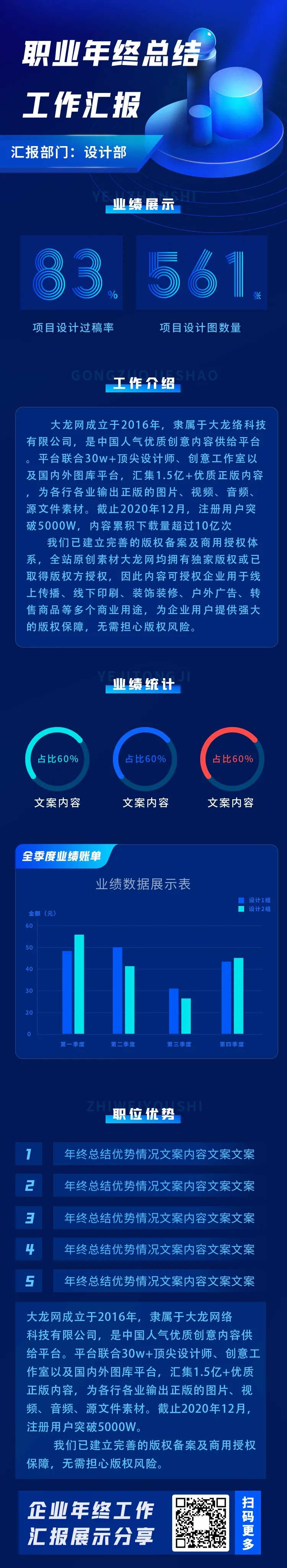 蓝色科技公司年终汇报长图-采灵感-cailinggan.com