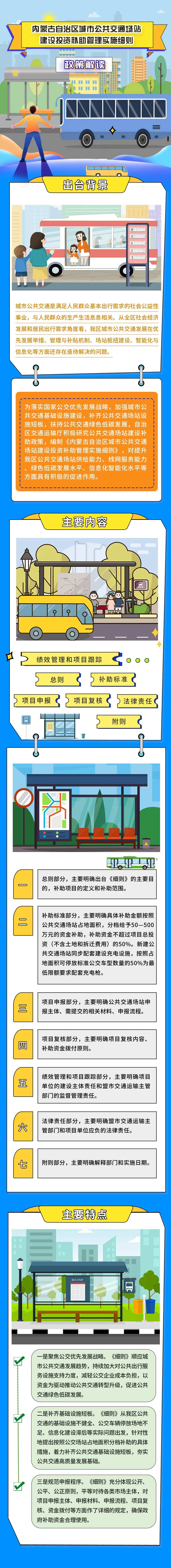 图解城市公共交通场站建设投资-采灵感-cailinggan.com