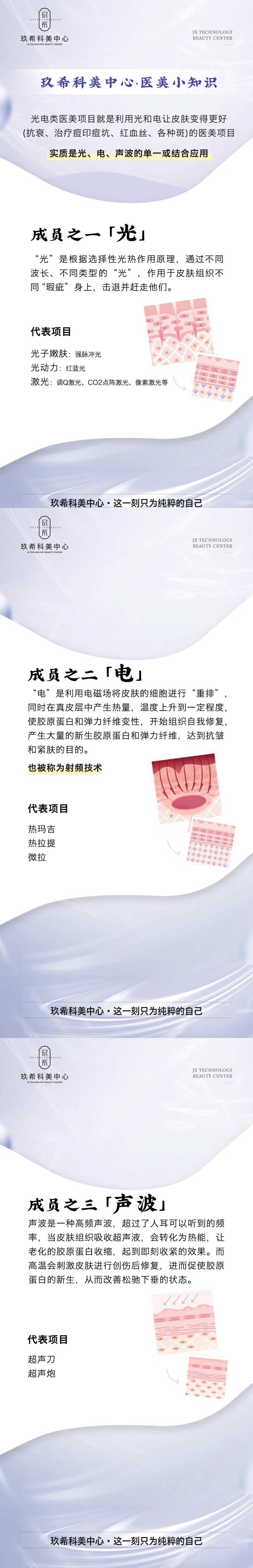 医美小知识光电项目海报-采灵感-cailinggan.com