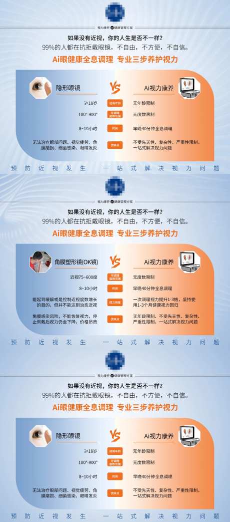 护眼项目对比海报-采灵感-https://www.cailinggan.com/