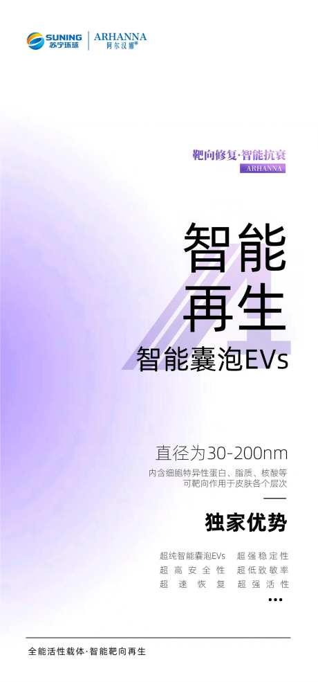 医美产品营销5天朋友圈-采灵感-https://www.cailinggan.com/