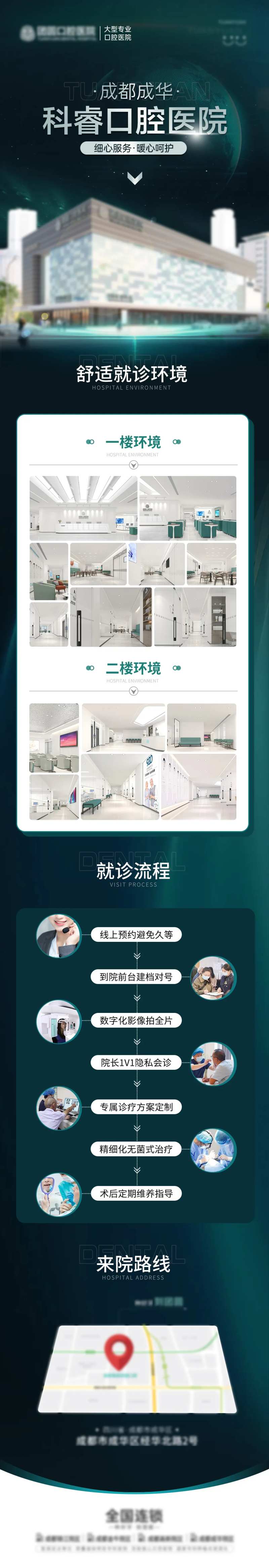 口腔医院环境品宣长图-采灵感-cailinggan.com