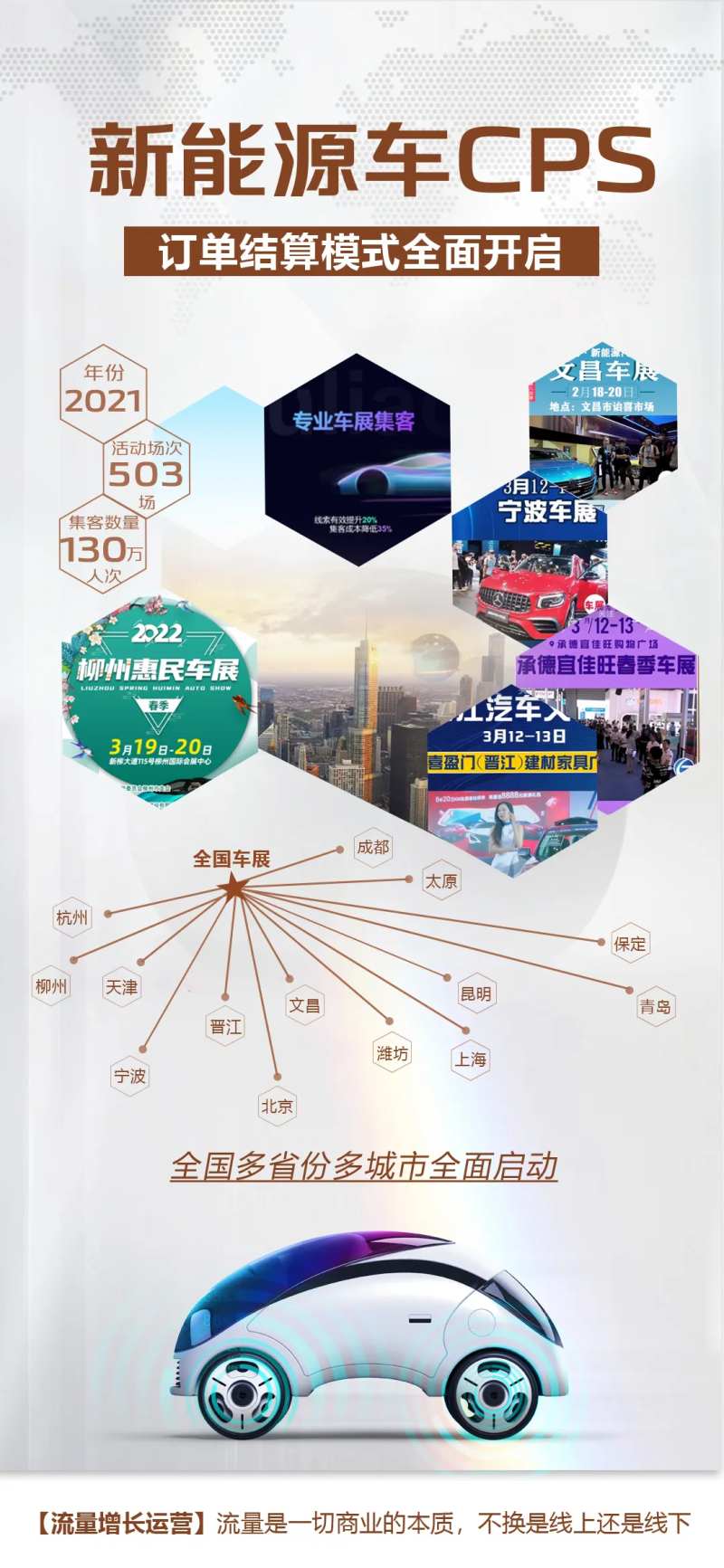 汽车科技海报-采灵感-cailinggan.com