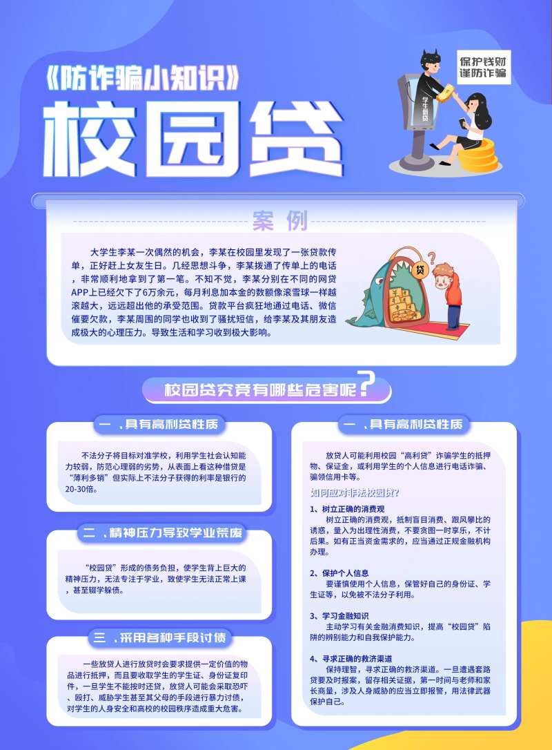 校园贷海报-采灵感-cailinggan.com