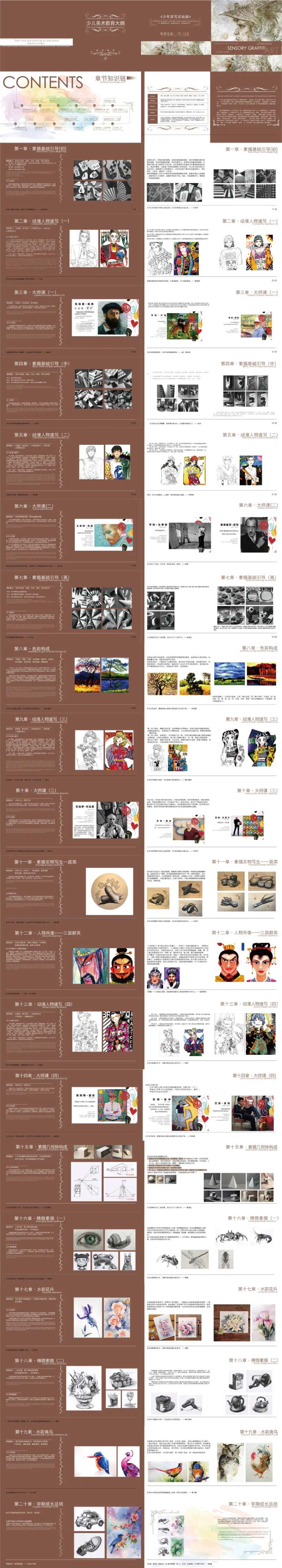 少儿美术教学大纲系列手册第七册-采灵感-cailinggan.com