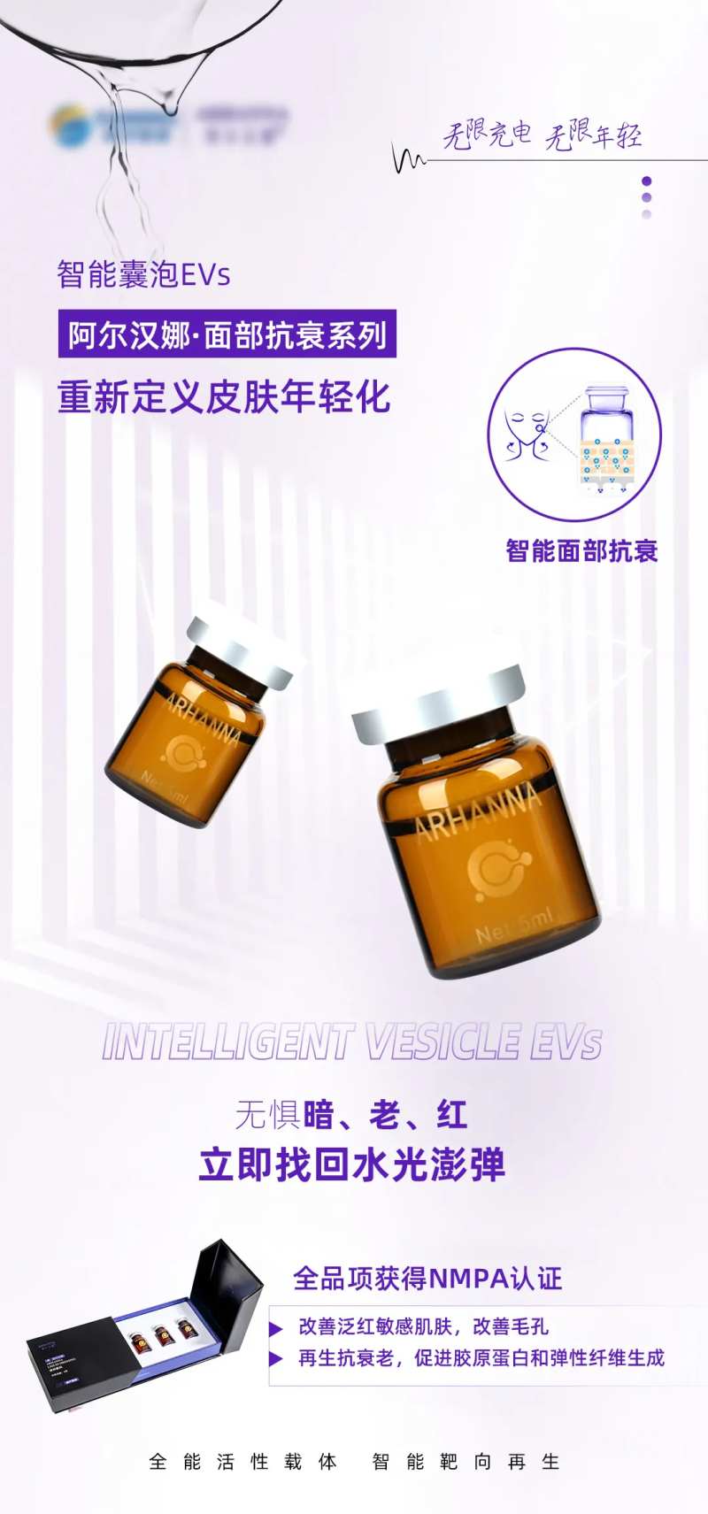 抗衰产品外泌体海报-采灵感-cailinggan.com