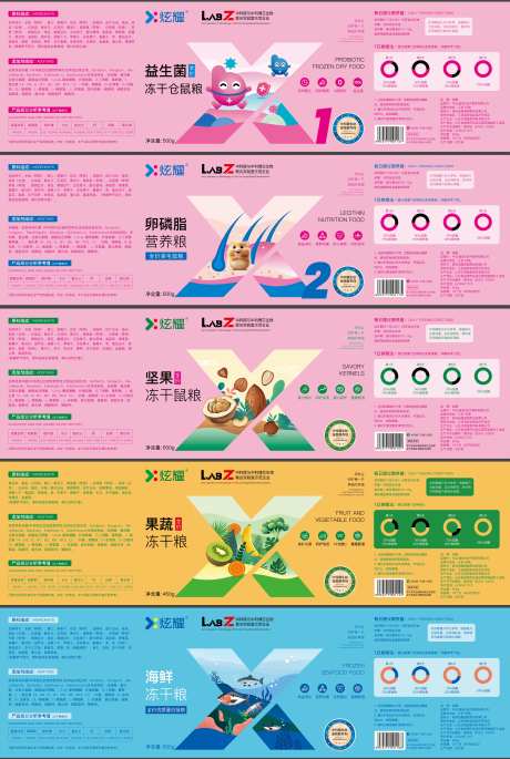 宠物食品插画包装设计-采灵感-https://www.cailinggan.com/