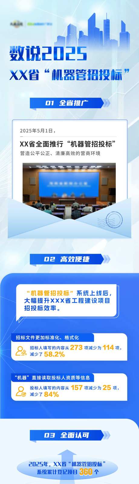 数说成绩单长图-采灵感-https://www.cailinggan.com/