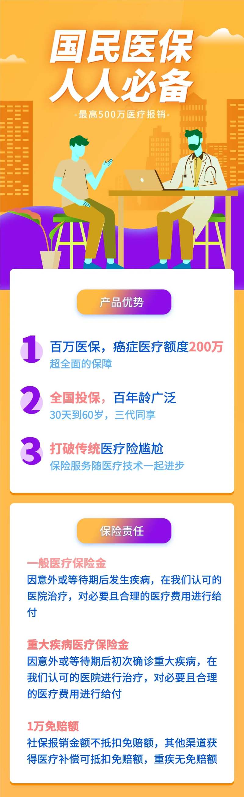 医疗保险宣传长图-采灵感-cailinggan.com