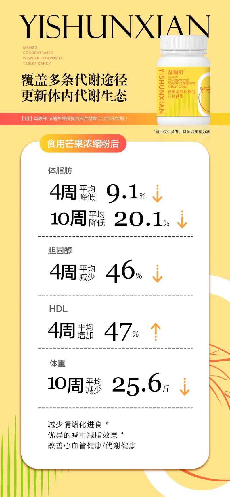 大健康阻断片海报-采灵感-cailinggan.com