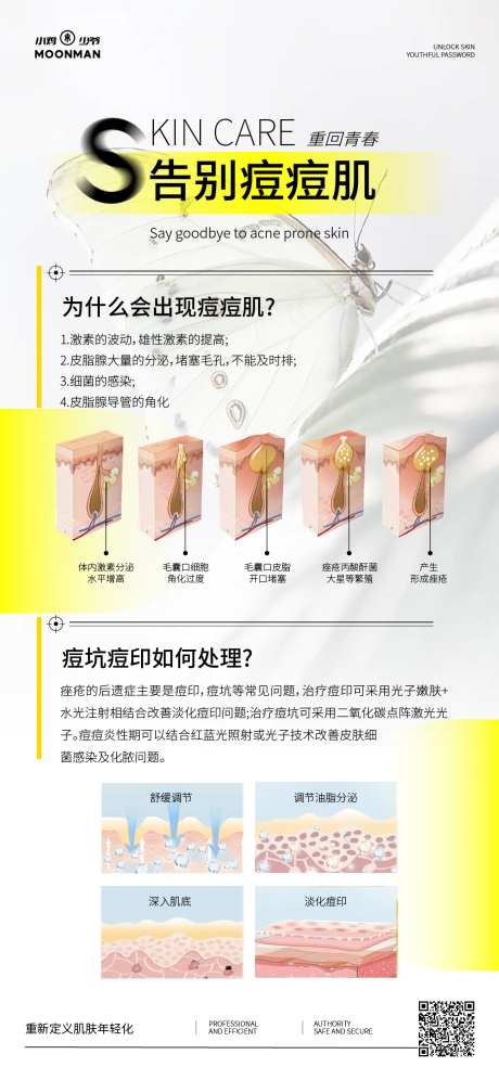 肌肤护肤痘斑科普海报-采灵感-https://www.cailinggan.com/
