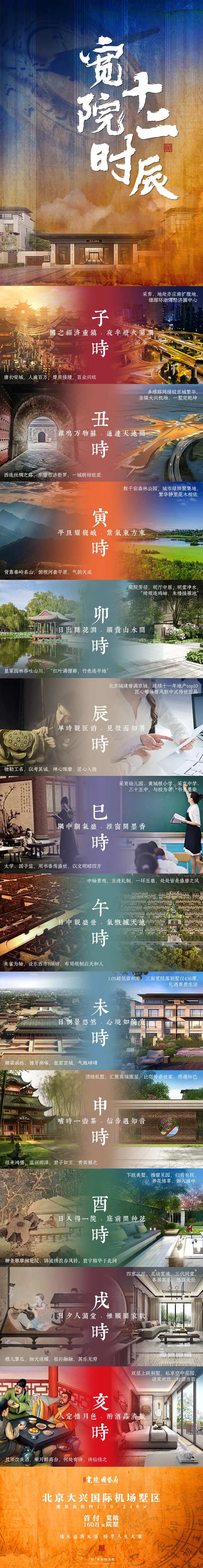 十二时辰地产配套价值点海报长图-采灵感-cailinggan.com