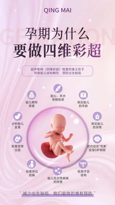 为什么要做四维彩超海报-采灵感-https://www.cailinggan.com/