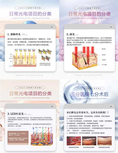 轻医美光电项目原理分类干货科普系列海-采灵感-https://www.cailinggan.com/