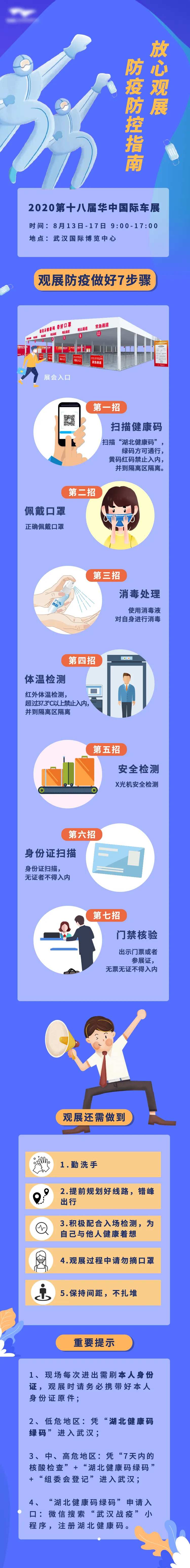 疫情防控外出游玩安全检测插画长图-采灵感-cailinggan.com