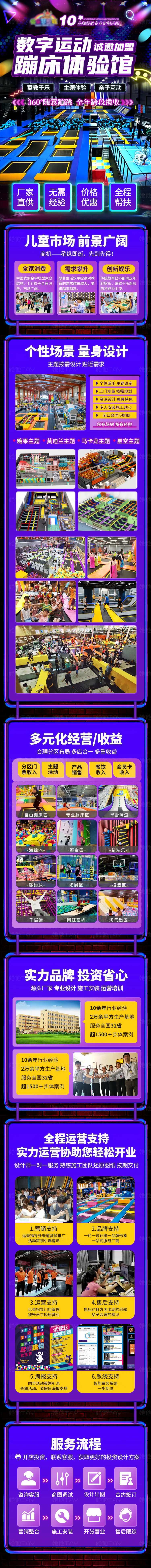 蹦床体验馆加盟长图-采灵感-cailinggan.com