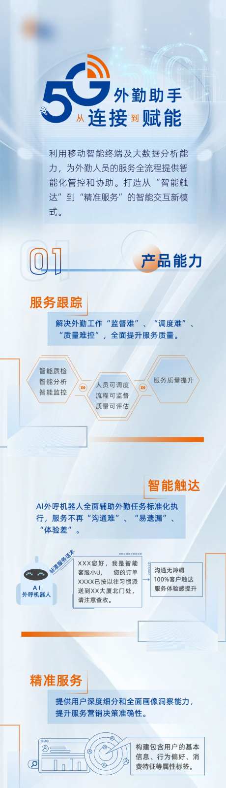 5g产品宣传长图-采灵感-https://www.cailinggan.com/