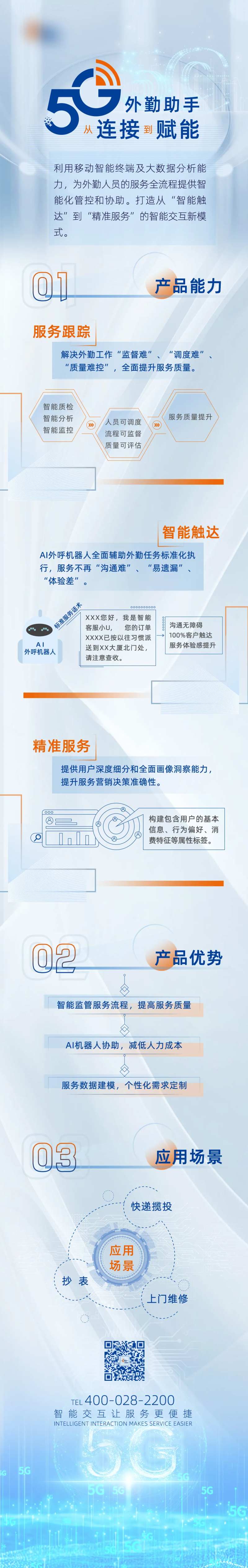5g产品宣传长图-采灵感-cailinggan.com