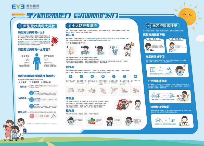 眼科校园宣传栏展板-采灵感-cailinggan.com