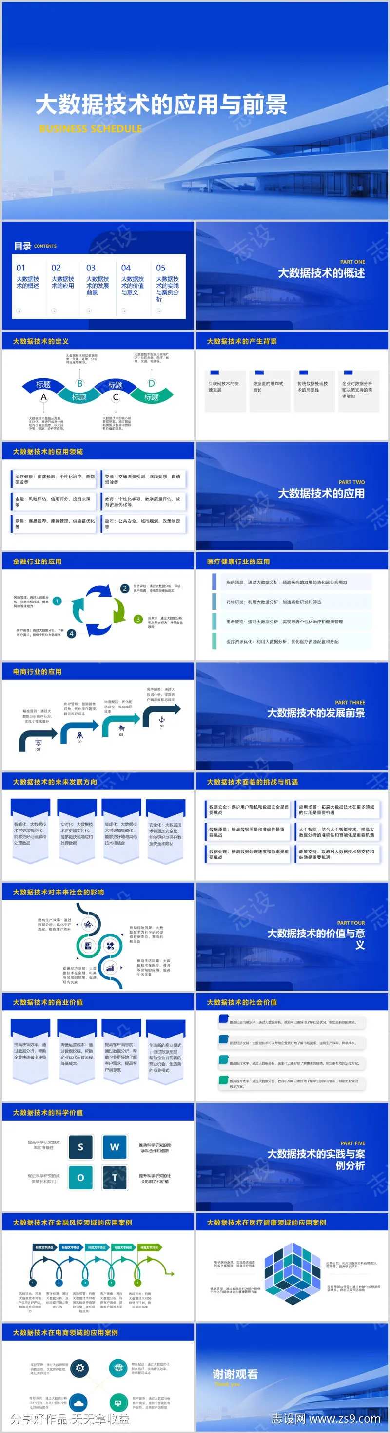 大数据技术的应用与前景PPT-采灵感-cailinggan.com