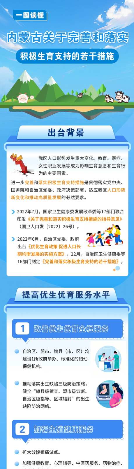 图解完善落实积极生育若干措施长图海报-采灵感-https://www.cailinggan.com/